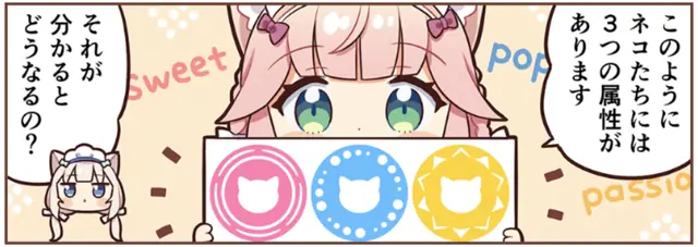 ネココネ_属性マンガ1