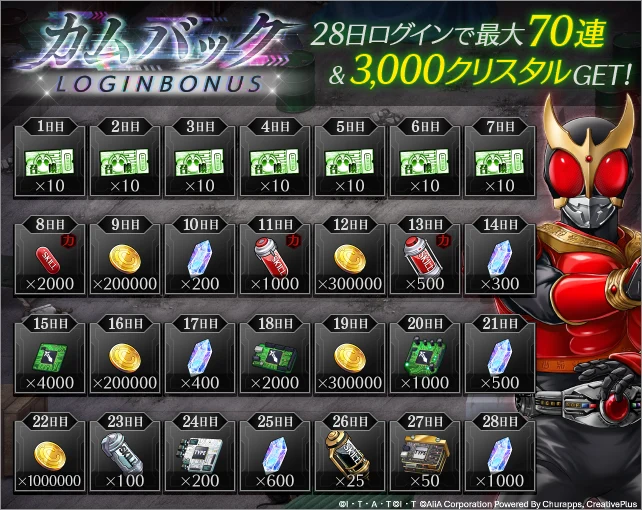 カムバックCP_ライD