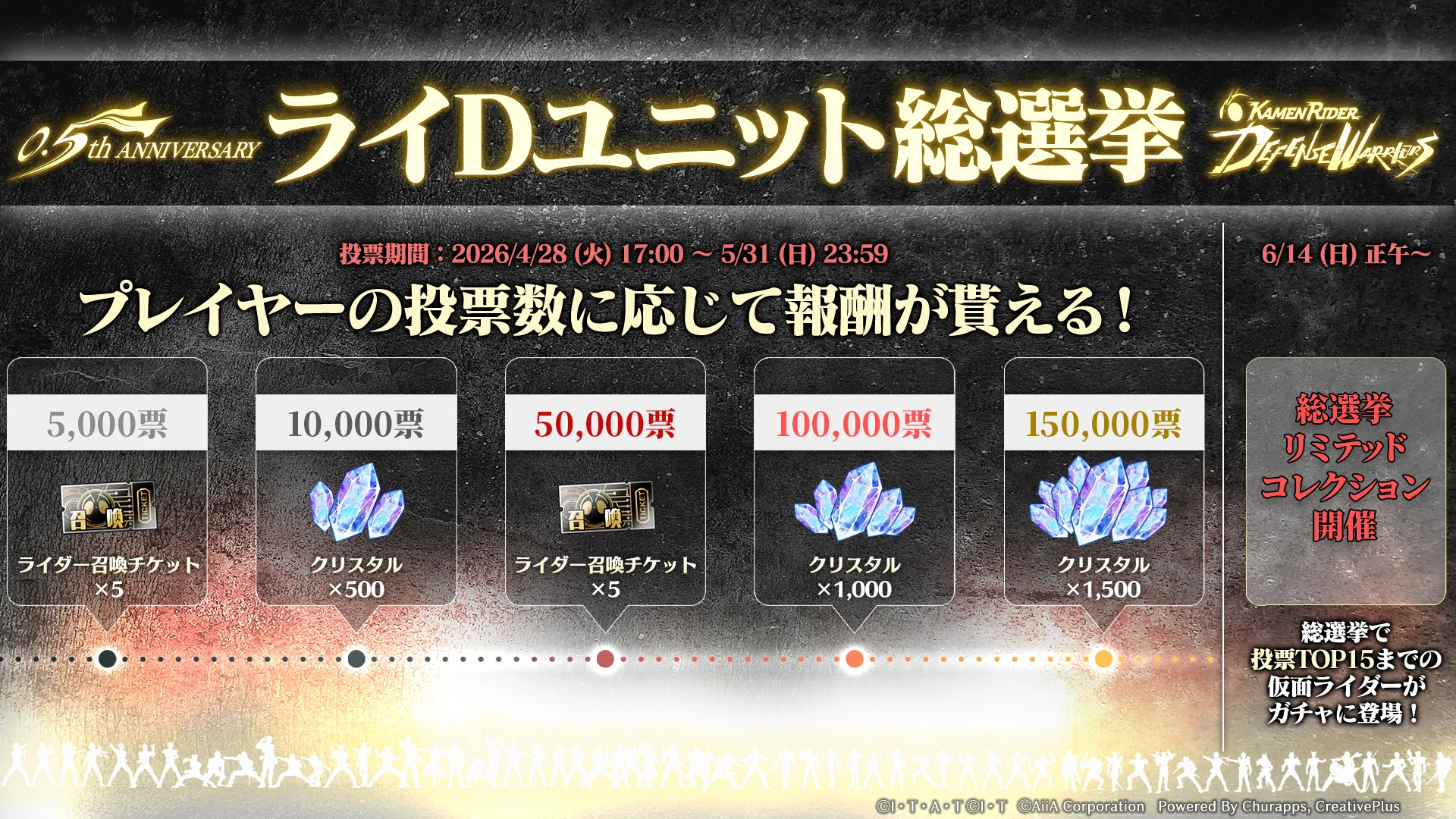 ライDユニット総選挙_ライD