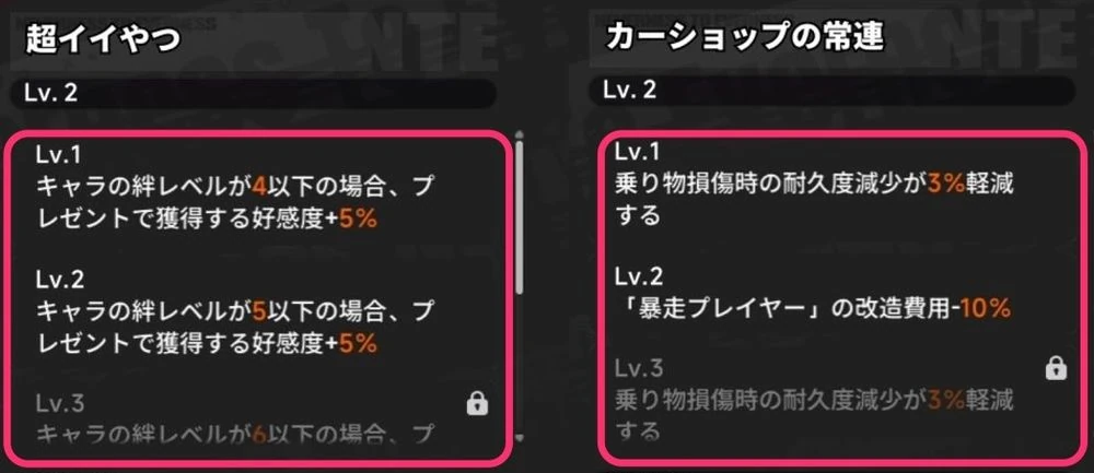 NTE_シティスキル