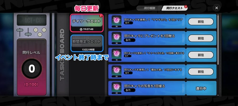 NTE_イベントpt