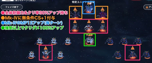 Gジェネエターナル_強敵襲来_ガンダムMk-Ⅳ-4