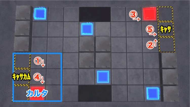 ロススト_5部8章EXTRA_ステージ3