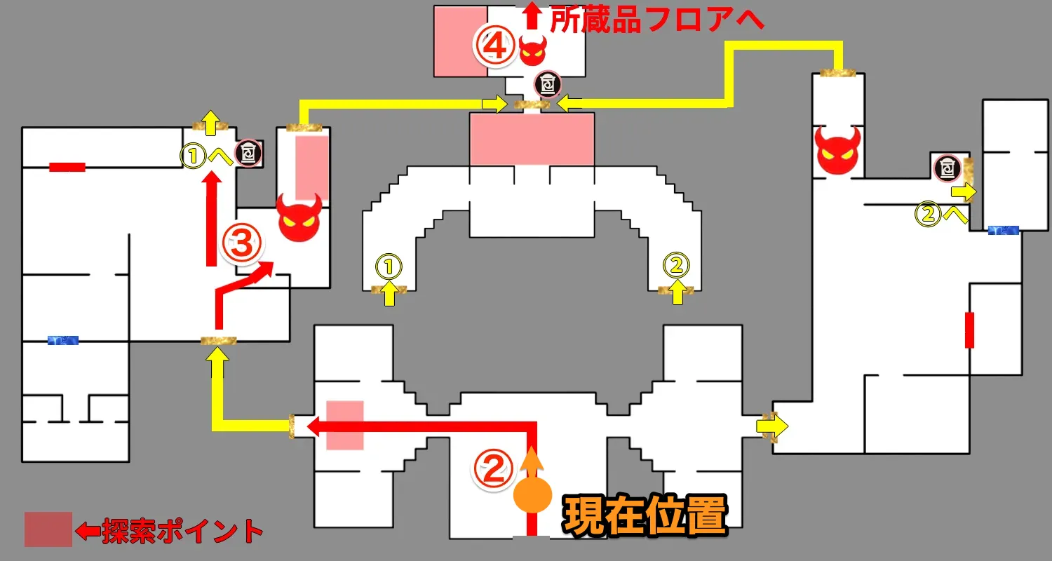 ③現在位置