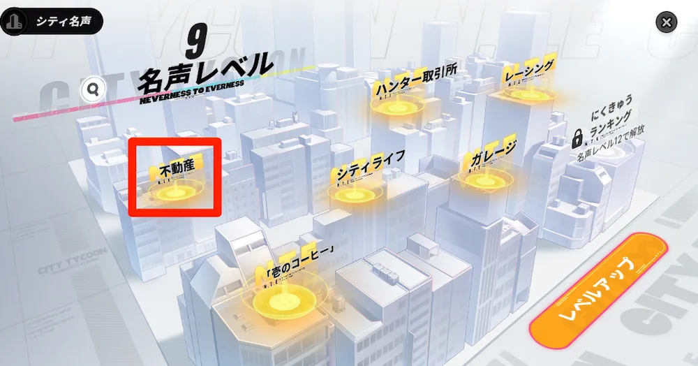 名声レベル-2