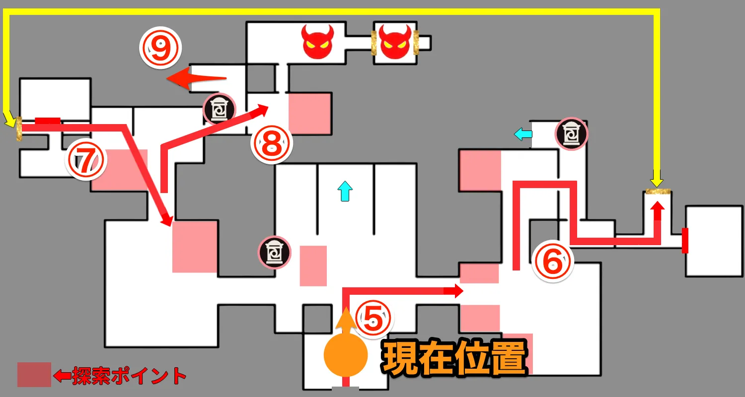 現在位置⑤