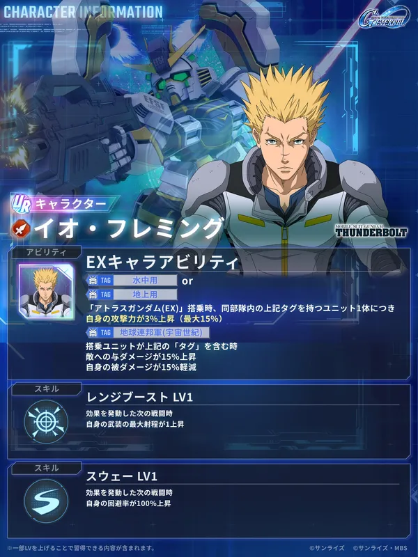 ジージェネ_イオ性能