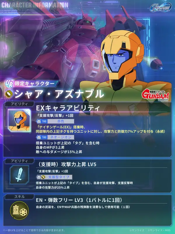 ジージェネ_シャア_性能