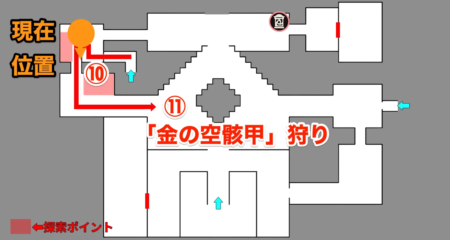 現在位置⑨
