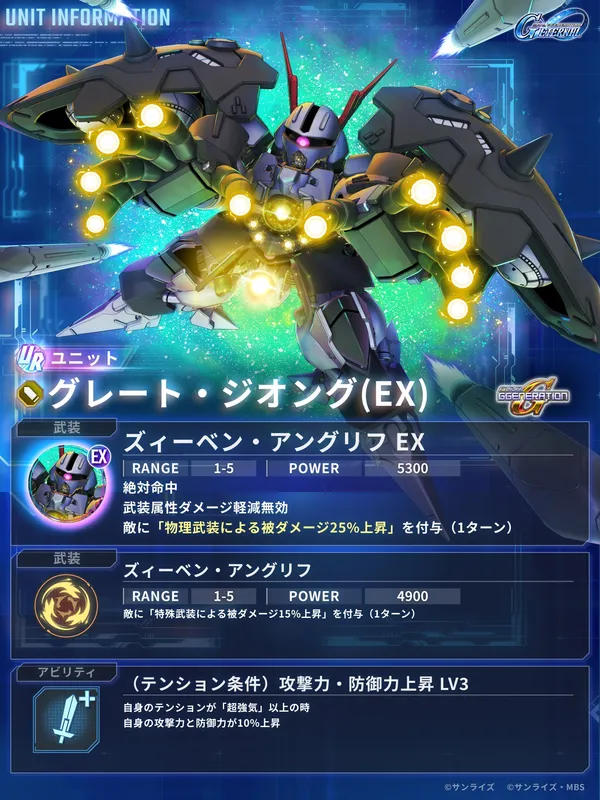 ジージェネ_グオング性能