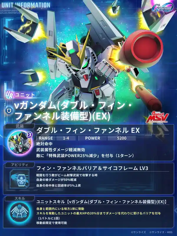 ジージェネ_νガンダムDFF_性能