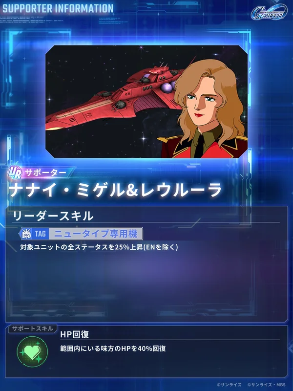 ジージェネ_ナナイレウルーラ性能