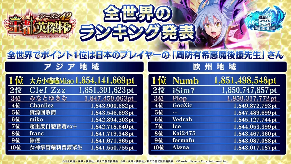 英傑杯アジア_まおりゅう放送