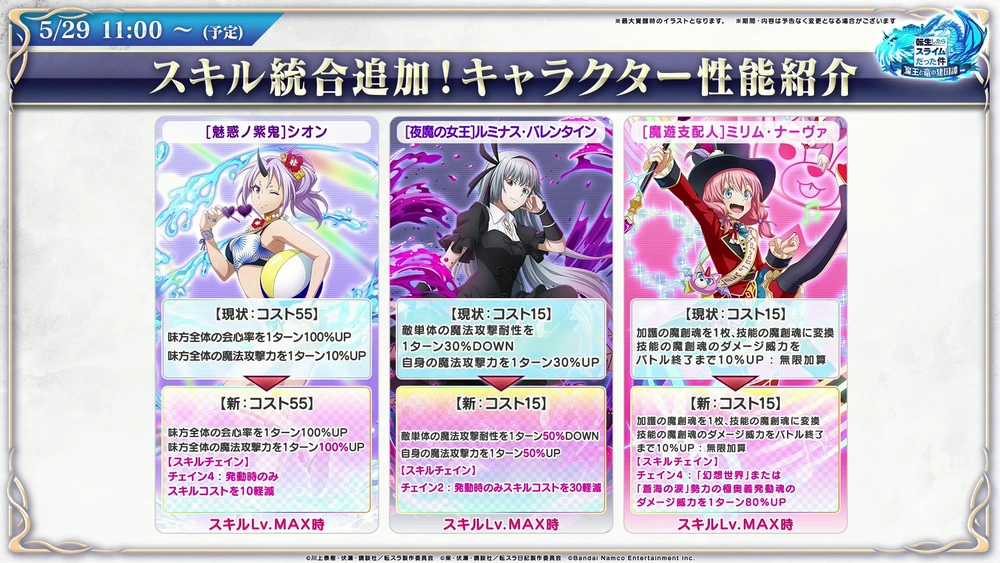 スキル統合3_まおりゅう放送