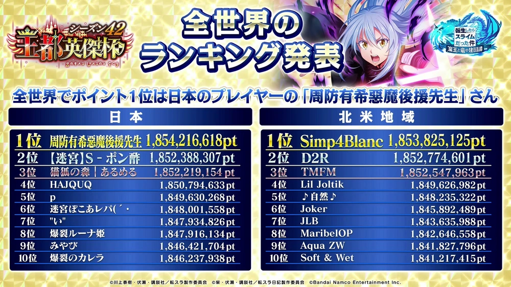 英傑杯日本_まおりゅう放送