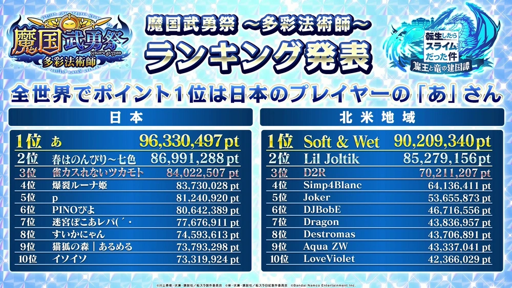 武勇祭日本_まおりゅう放送