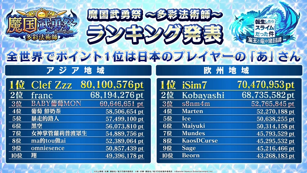 武勇祭アジア_まおりゅう放送