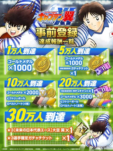 captaintubasa prebonus_result