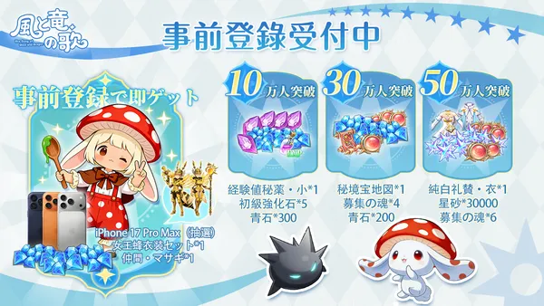 kazeryu prebonus_result