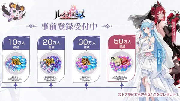 luminaabyss prebonus_result_1