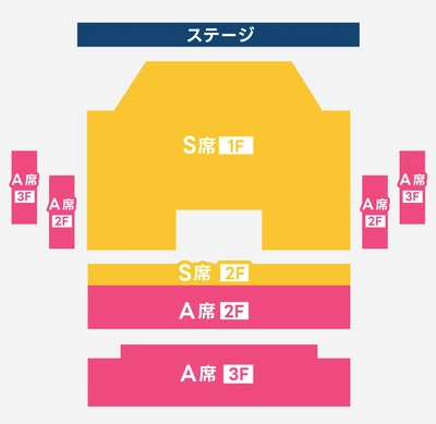 プロセカ_ユニットファンミーティング感謝祭_ニーゴ_会場図