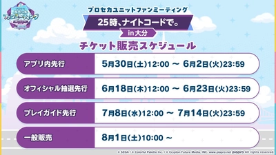 プロセカ_ユニットファンミーティング感謝祭_ニーゴ_チケット