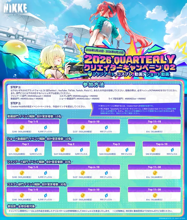 sub1_result