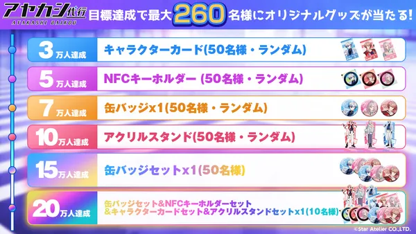 sub2_result