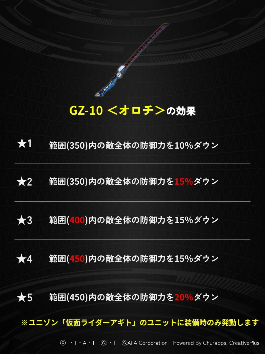 【GZ-10 ＜オロチ＞】の効果_ライD
