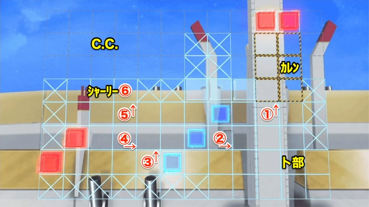 ロススト_慟哭の穹チャレンジ_ブリタニア軍+ラウンズ+学園限定4