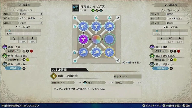 MHST3_水属性遺伝子染め