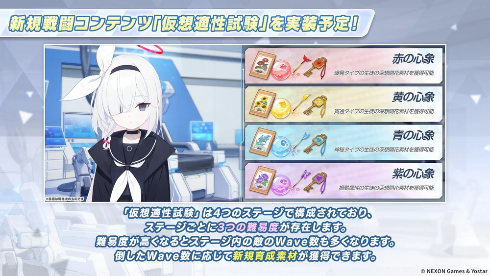 仮想適性試験2_ブルアカ