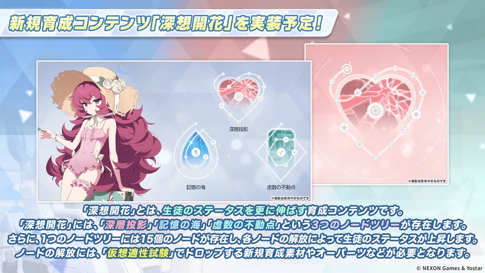 深想開花_ブルアカ