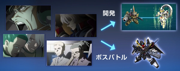 Gジェネエターナル_スターゲイザーイベント攻略2