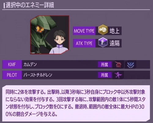 ロススト_5部9章の攻略_バーストチルドレン