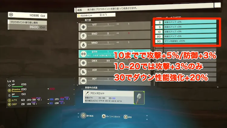 SAOEoA_ステ振り_ボーナス