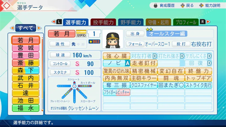投手900