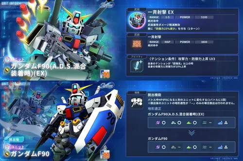 ジージェネ_F90_性能