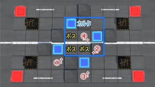 ロススト_5部10章EXTRA_ステージ4