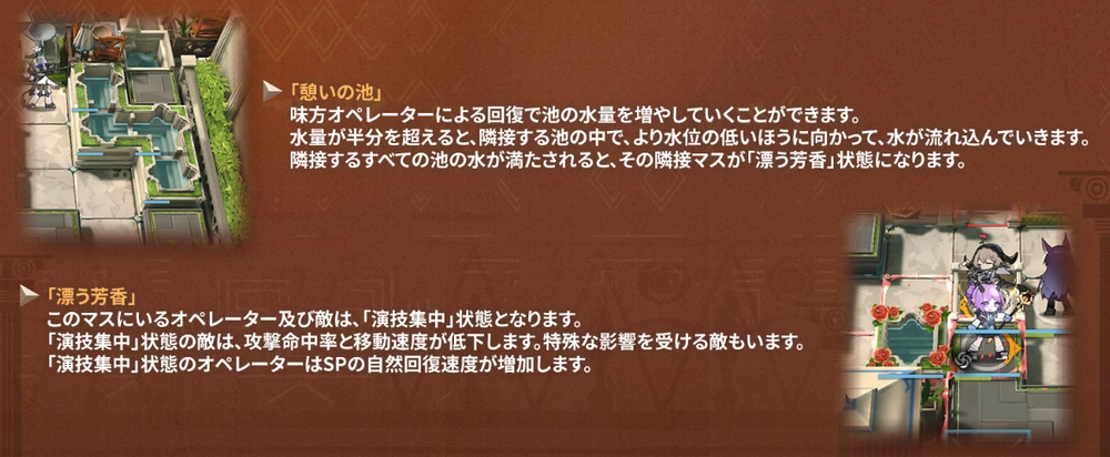 アークナイツ_ギミック