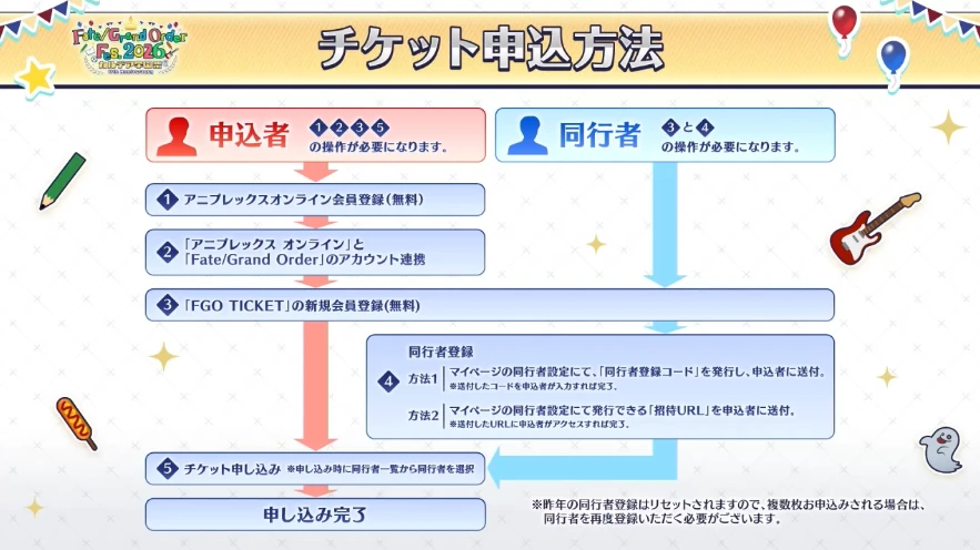 FGO_生放送情報_49