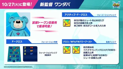 イナイレクロス