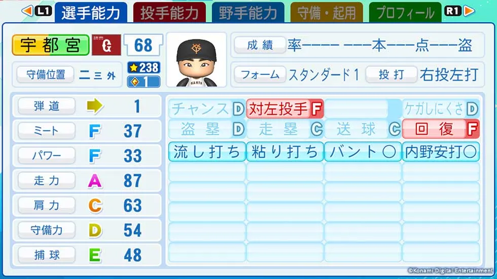 宇都宮