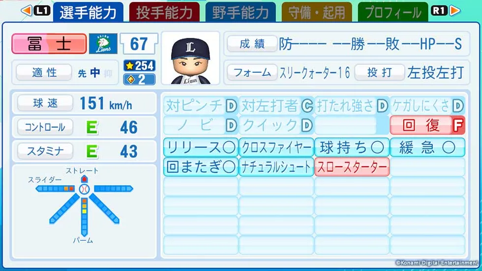 冨士