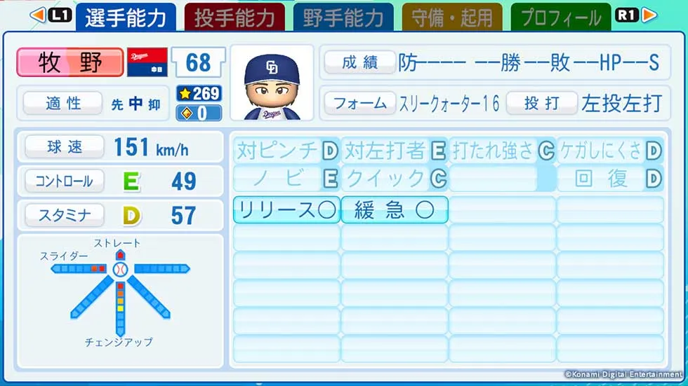 牧野