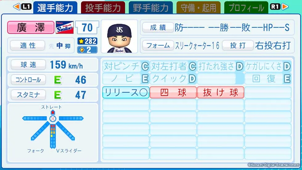 廣澤