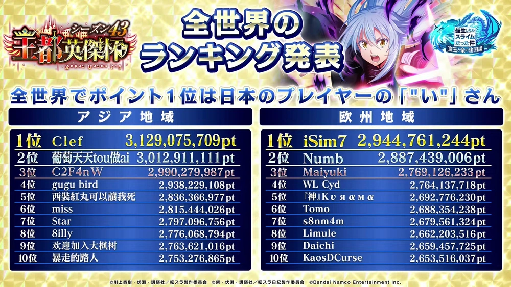 英傑杯アジア_まおりゅう放送