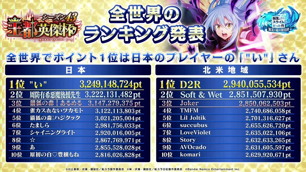 英傑杯日本_まおりゅう放送
