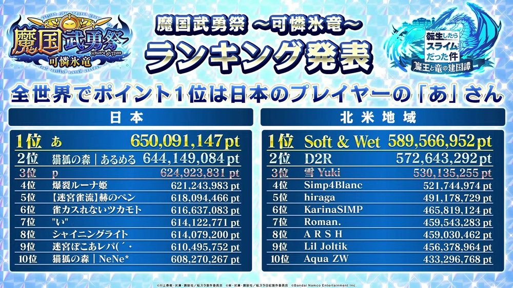武勇祭日本_まおりゅう放送