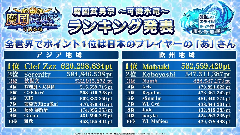 武勇祭アジア_まおりゅう放送